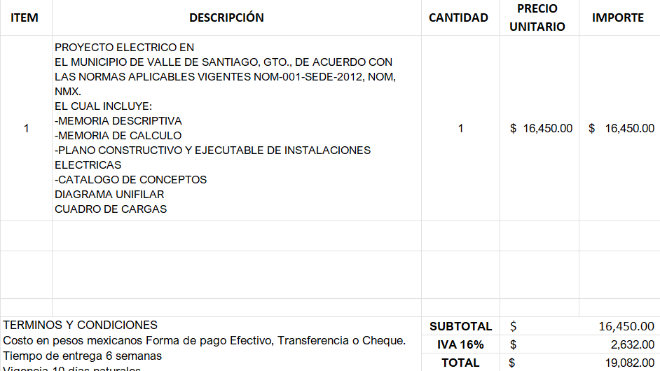 Evidencia de levantamiento